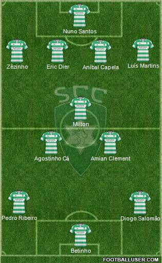 Sporting Clube da Covilhã Formation 2012