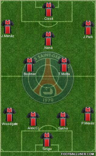Paris Saint-Germain Formation 2012