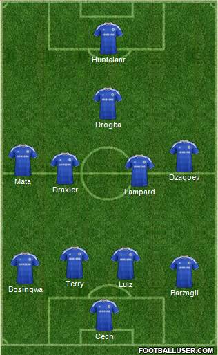 Chelsea Formation 2012