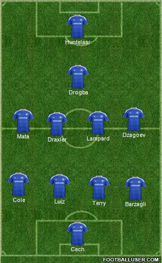Chelsea Formation 2012