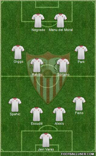 Sevilla F.C., S.A.D. Formation 2012