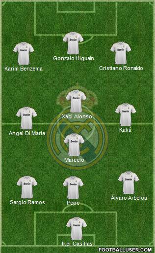 Real Madrid C.F. Formation 2012