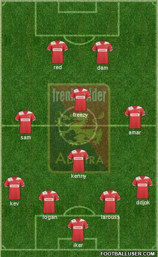 FC Admira Wacker Formation 2012