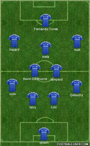 Chelsea Formation 2012