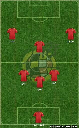 Spain Formation 2012