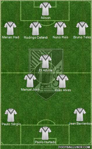 Vitória Sport Club Formation 2012