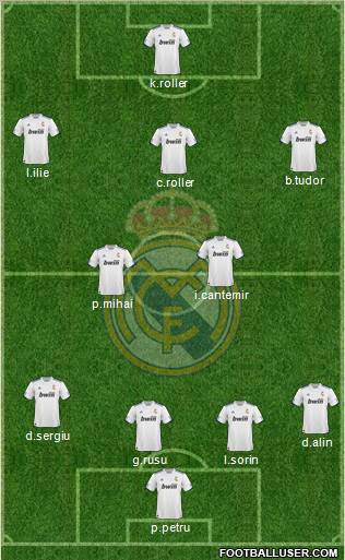 R. Madrid Castilla Formation 2012