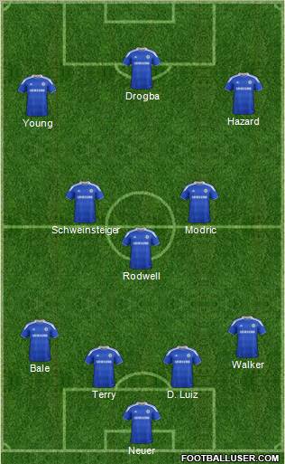 Chelsea Formation 2012