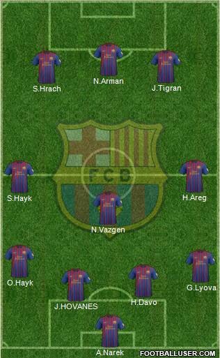 F.C. Barcelona Formation 2012
