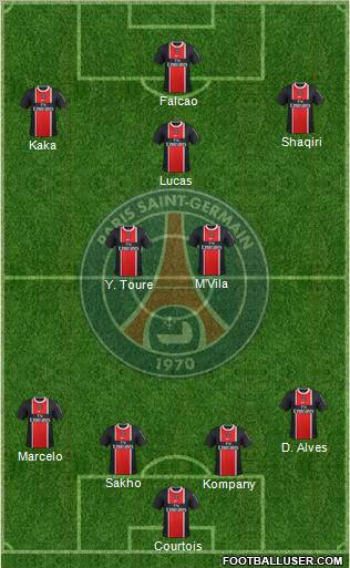 Paris Saint-Germain Formation 2012