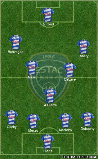 Esperance Sportive Troyes Aube Champagne Formation 2012
