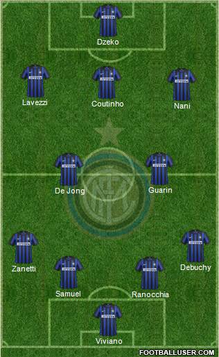 F.C. Internazionale Formation 2012