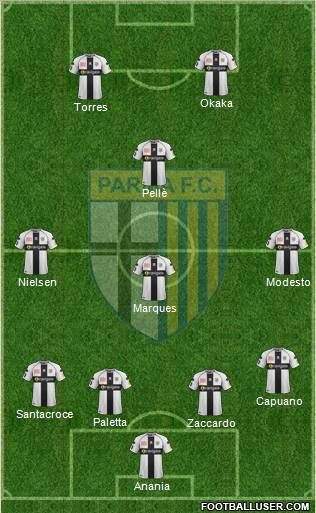 Parma Formation 2012
