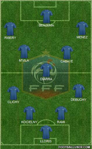 France Formation 2012