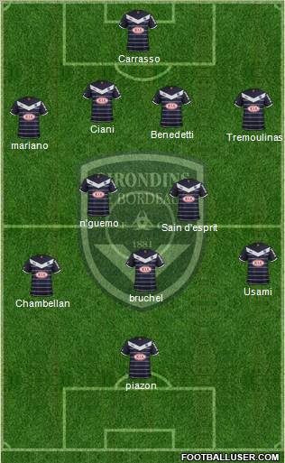 FC Girondins de Bordeaux Formation 2012