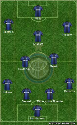 F.C. Internazionale Formation 2012