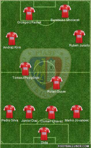 Piast Gliwice Formation 2012