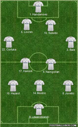 Tottenham Hotspur Formation 2012