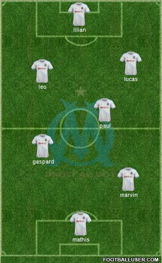 Olympique de Marseille Formation 2012