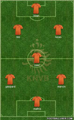 Holland Formation 2012
