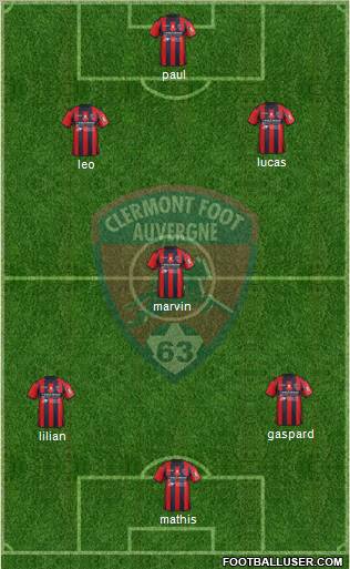 Clermont Foot Auvergne 63 Formation 2012