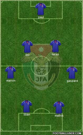Japan Formation 2012