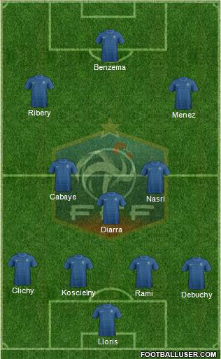 France Formation 2012