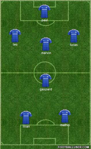 Chelsea Formation 2012