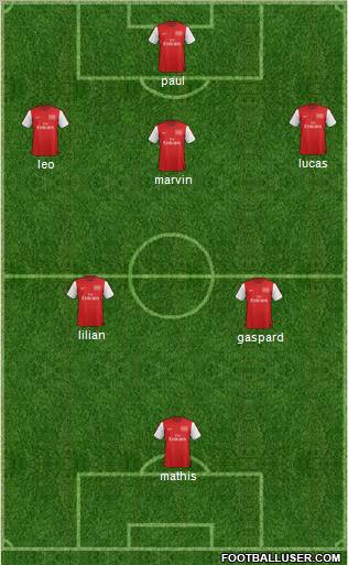 Arsenal Formation 2012