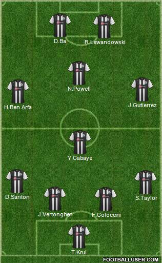 Newcastle United Formation 2012
