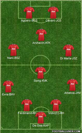 Manchester United Formation 2012
