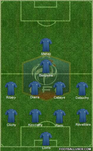 France Formation 2012