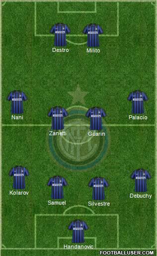 F.C. Internazionale Formation 2012
