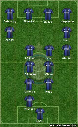 F.C. Internazionale Formation 2012