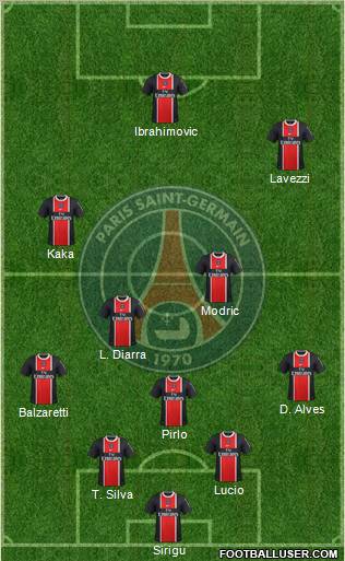 Paris Saint-Germain Formation 2012
