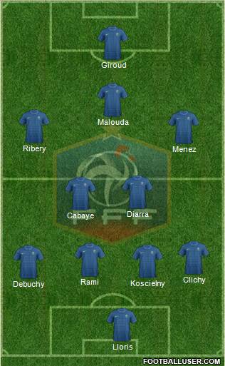 France Formation 2012