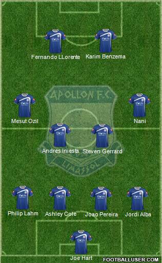 AMO Apollon Limassol Formation 2012