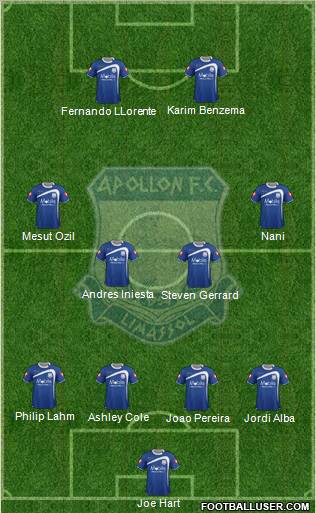 AMO Apollon Limassol football formation