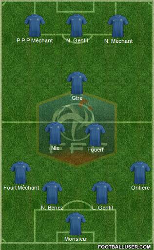 France Formation 2012