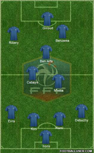 France Formation 2012