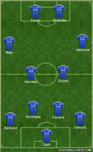 Chelsea Formation 2012