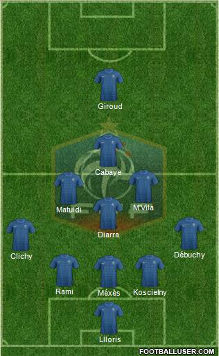 France Formation 2012