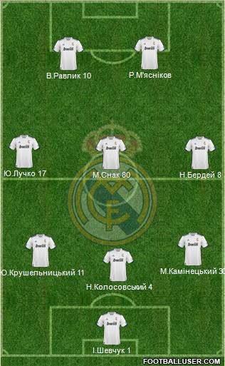 R. Madrid Castilla Formation 2012
