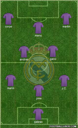 Real Madrid C.F. Formation 2012