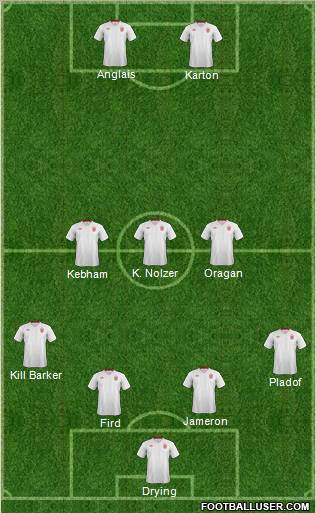 England Formation 2012