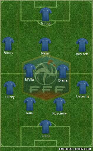 France Formation 2012
