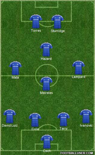 Chelsea Formation 2012