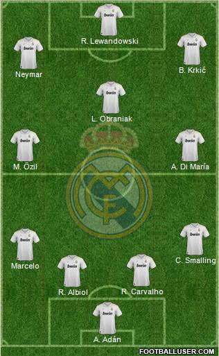Real Madrid C.F. Formation 2012