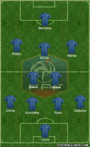 France Formation 2012