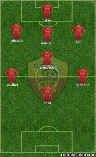 AS Roma Formation 2012